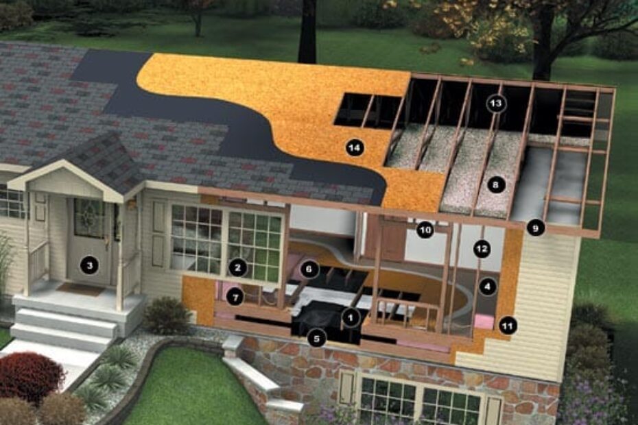 how manufactured homes are constructed