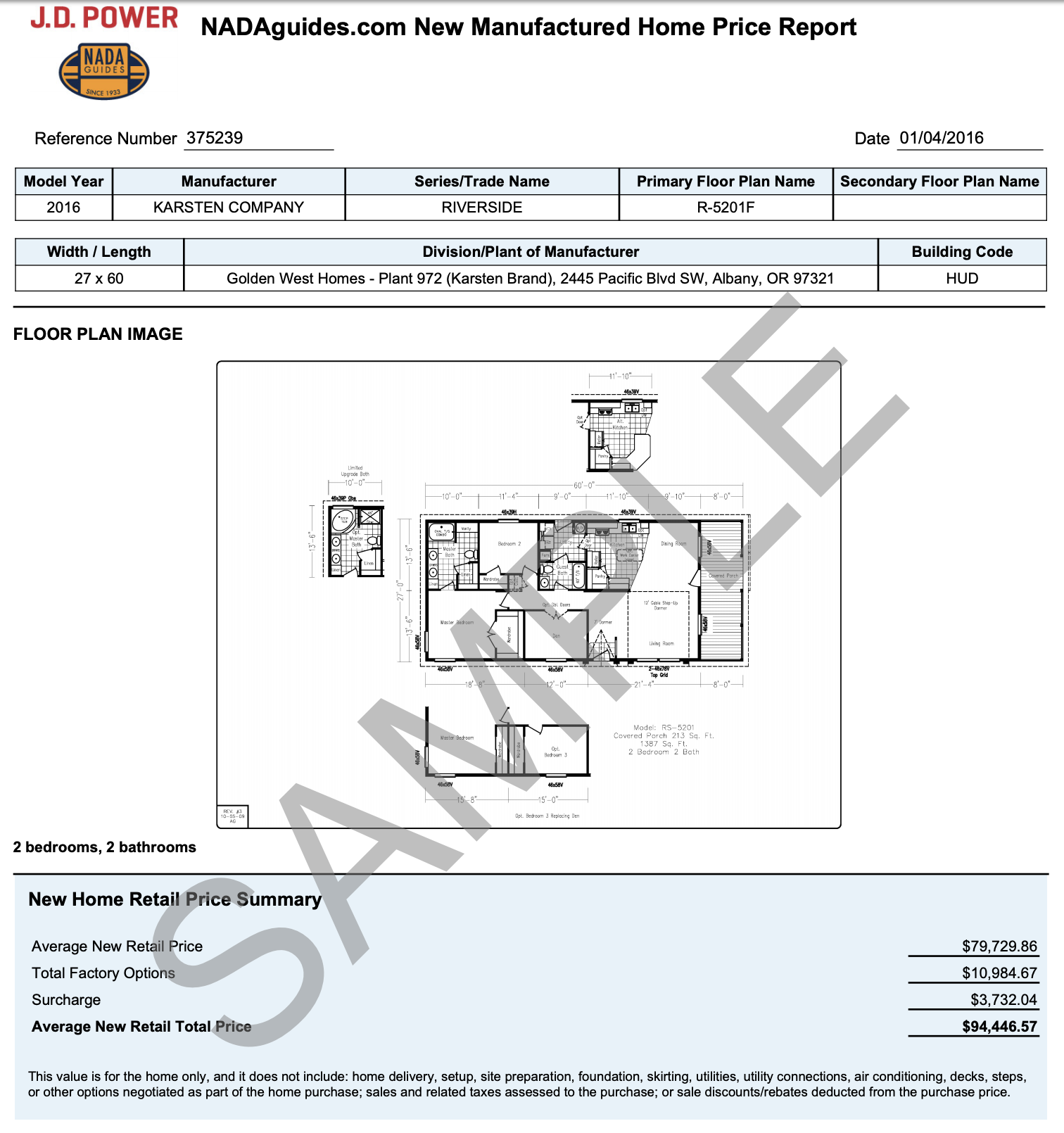 Nada report for new manufactured home