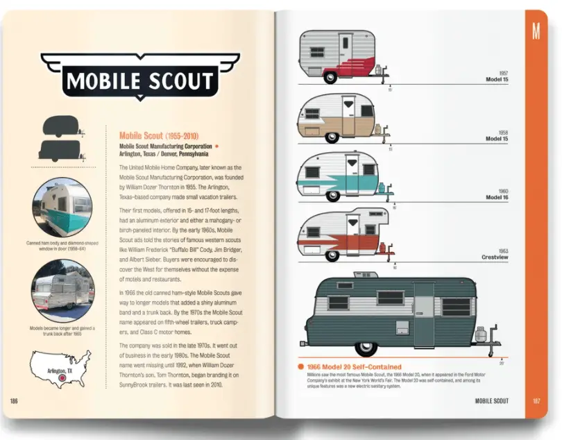 THE ILLUSTRATED FIELD GUIDE TO VINTAGE TRAILERS mobile scout page