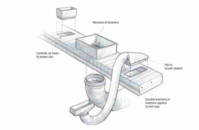 make airtight duct connections in your mobile home