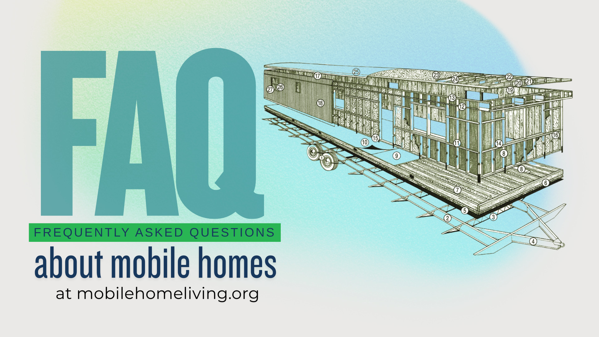 Frequently asked questions about mobile homes