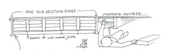 Adding Insulation Under a Mobile Home Drawing