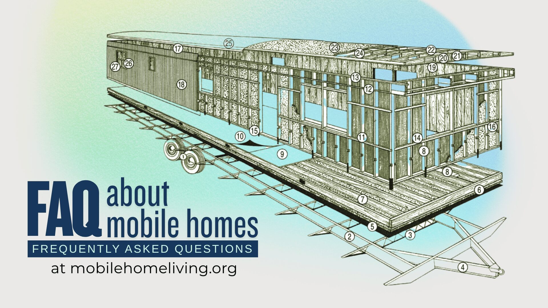 FAQ about mobile homes