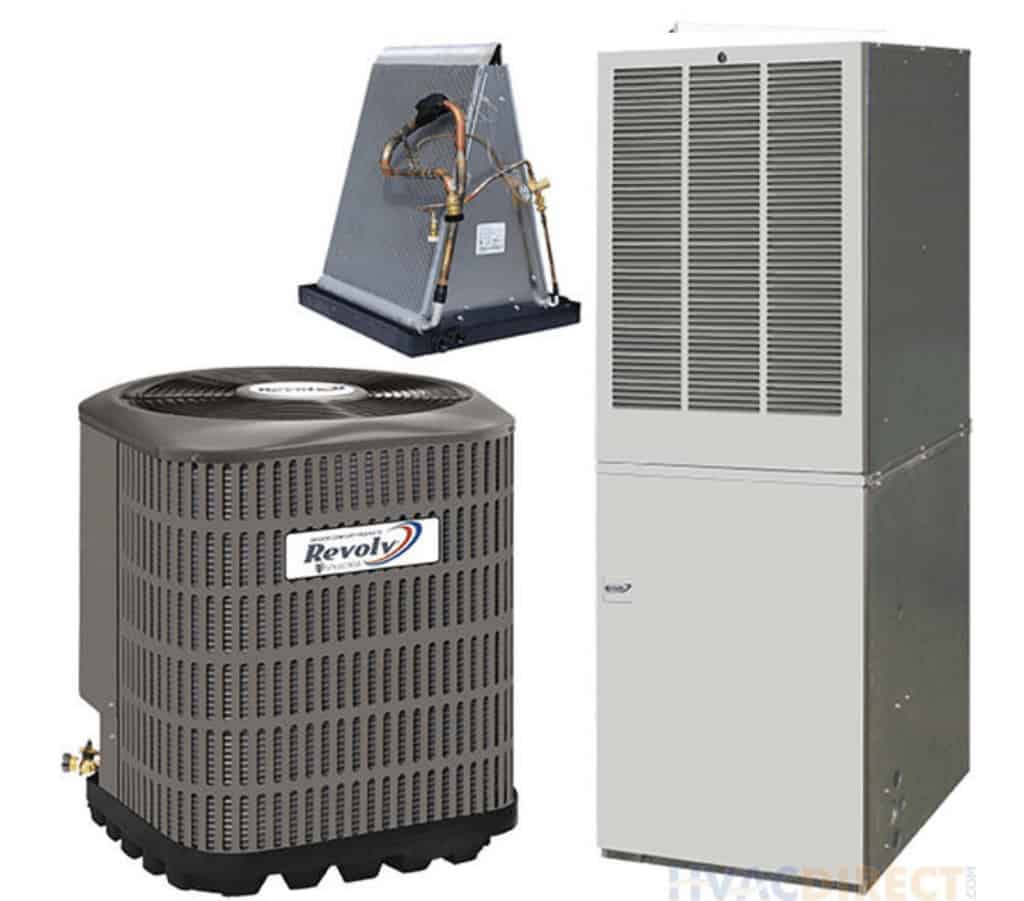 Mobile-Home-Air-Conditioner-and-Electric-Furnace-System-1