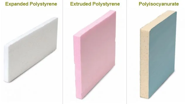 Types of Foam Board Insulation