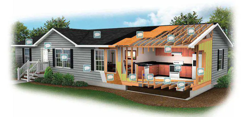 mobile home manuals - installation and homeowner manuals for popular mobile and manufactured home models