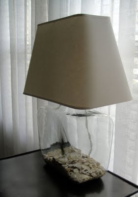 manufactured home decor