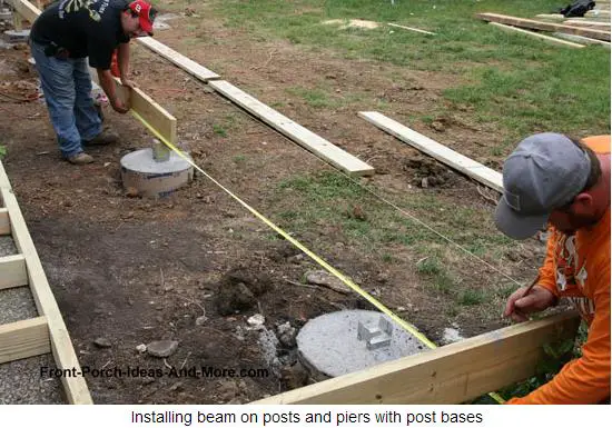 pouring a pier foundation - Mobile Home Additions - correct frost line footings and pier 