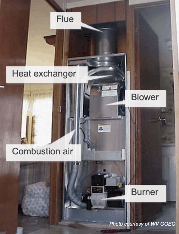 mobile-home-gas-furnace-w-labels-1