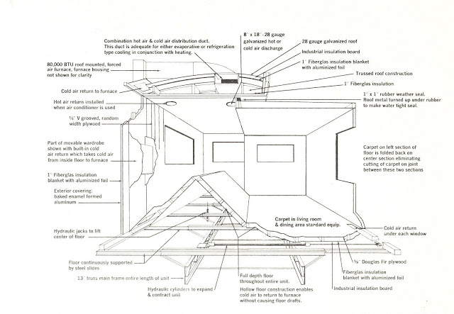 Expandable Mobile Homes - design concept
