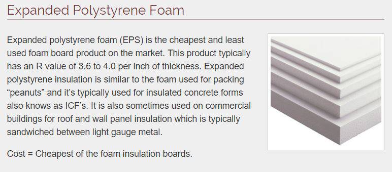 types of foam insulation- Expanded Polystyrene foam