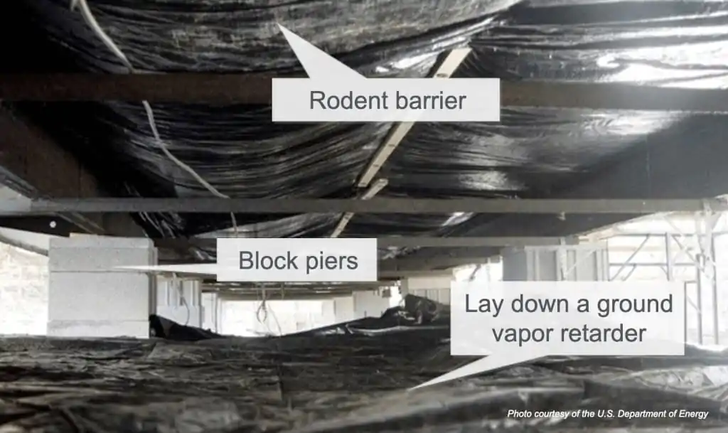 Vapor Barrier And Belly Wrap Under Mobile Home