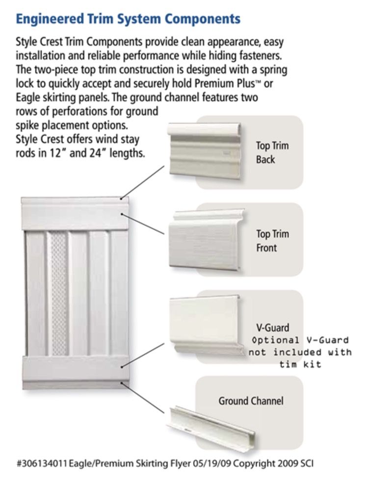 vinyl skirting trim system chart