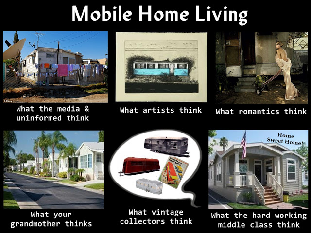 living in a manufactured home